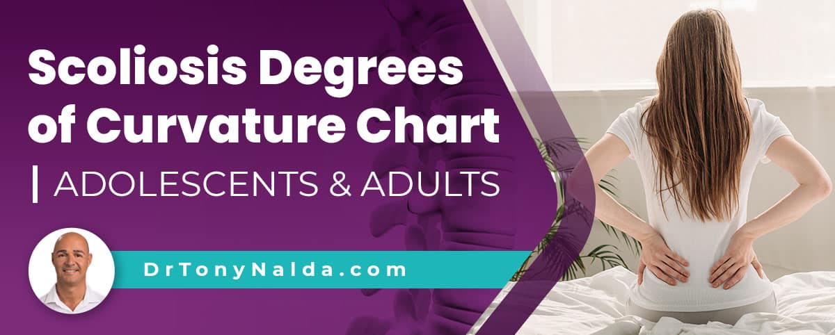 scoliosis degrees of curvature chart