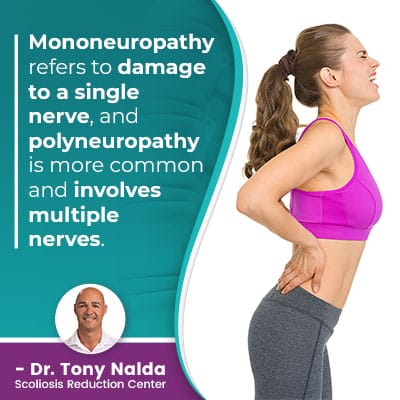 mononeuropathy-refers-to-400