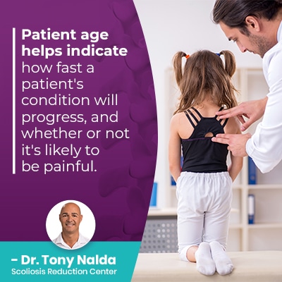 Patient age helps indicate