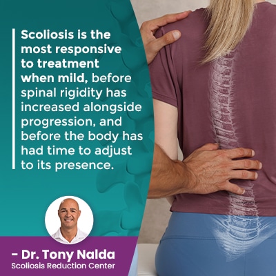 Scoliosis is the most responsive