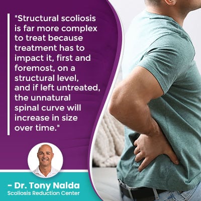 Structural scoliosis is far more