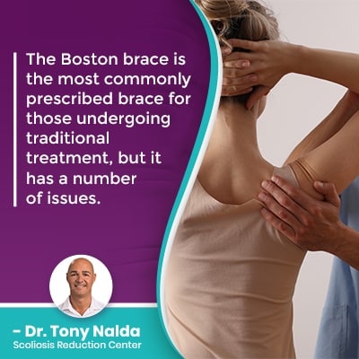 The Boston brace is the most commonly
