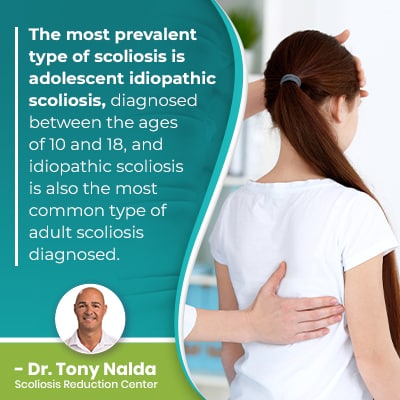 The most prevalent type of scoliosis