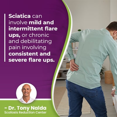 Sciatica can involve mild and