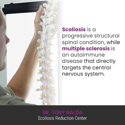 Scoliosis is a progressive structural