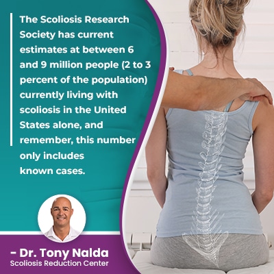 The Scoliosis Research Society has