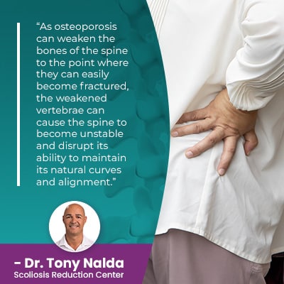 As osteoporosis can weaken the