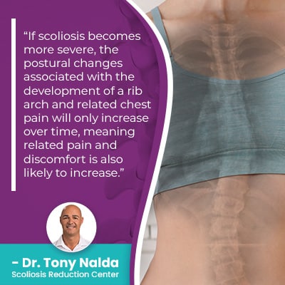 If scoliosis becomes more severe