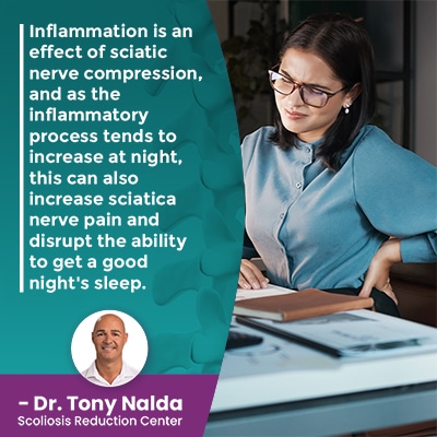 https://drtonynalda.com/wp-content/uploads/2023/09/Inflammation-is-an-effect-of-400.jpg