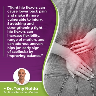 tight hip flexors cant