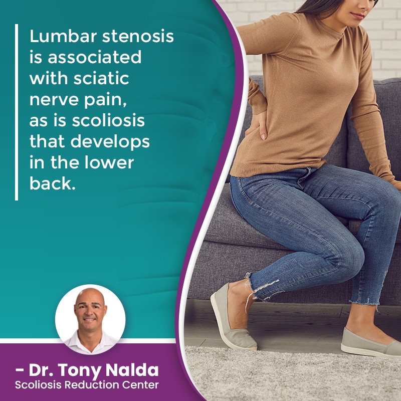 lumbar stenosis is associated