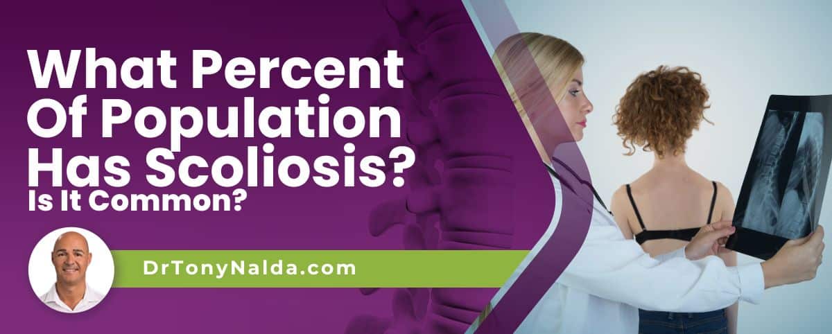 what percent of population has scoliosis