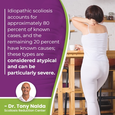 idiopathic scoliosis accounts for