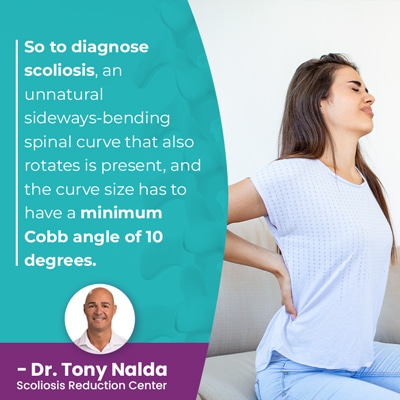 A visual representation of the quote from the text starting with “ So to diagnose scoliosis"