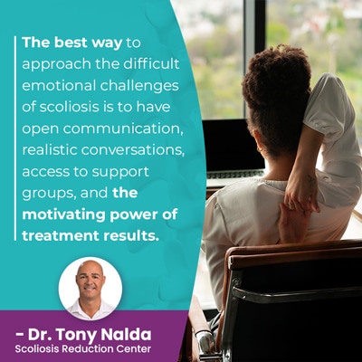 A visual representation of the quote from the text starting with “ The best way to approach"
