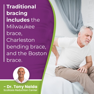 A visual representation of the quote from the text starting with “ Traditional bracing includes the Milwaukee?
