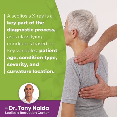 A visual representation of the quote from the text starting with “ a scoliosis x ray is a key part"