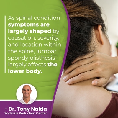 A visual representation of the quote from the text starting with “as spinal condition symptoms are"
